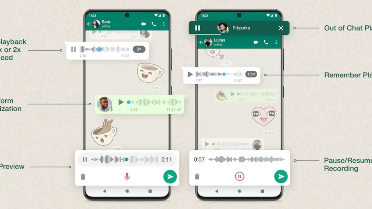 WhatsApp popüler yazıyor özelliğini değiştiriyor, bunu çok seveceksiniz